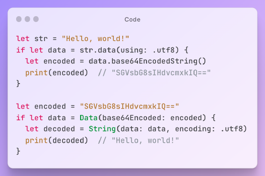 Efficient Encoding and Decoding in Swift with Base64