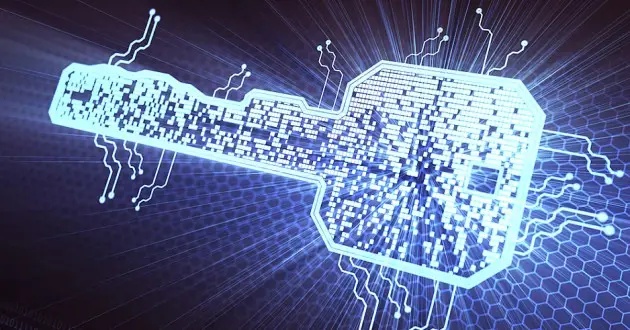 What is a Hash Function?