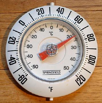 36摄氏度等于华氏多少？